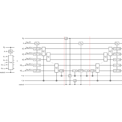 Figure 20