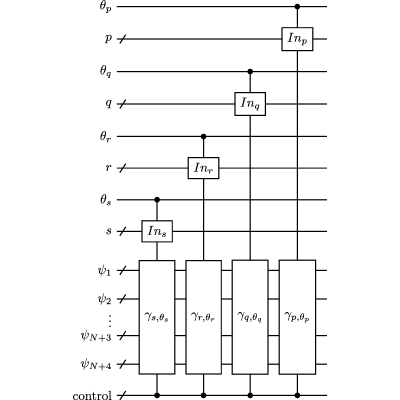 Figure 19