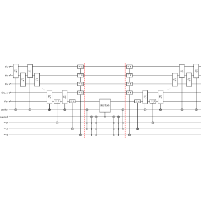 Figure 17