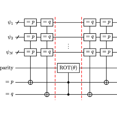Figure 16