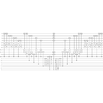 Figure 25