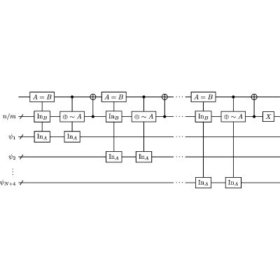 Figure 22