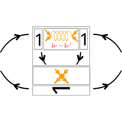 Figure 24