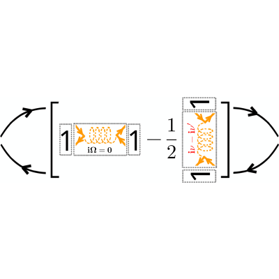 Figure 23
