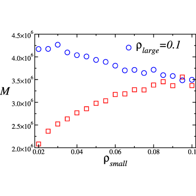 Figure 24