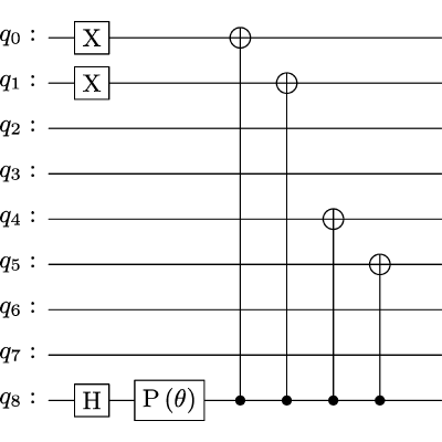 Figure 15