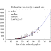 Figure 21