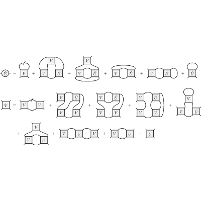 Figure 8