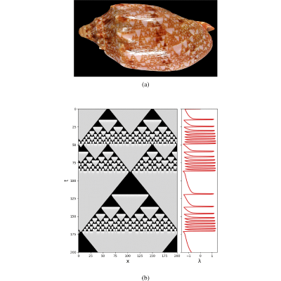 Figure 17