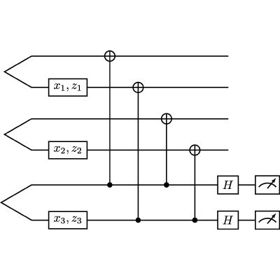 Figure 11