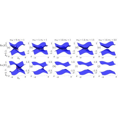 Figure 8