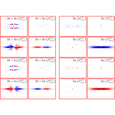 Figure 9