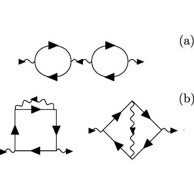 Figure 8
