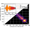 Figure 22