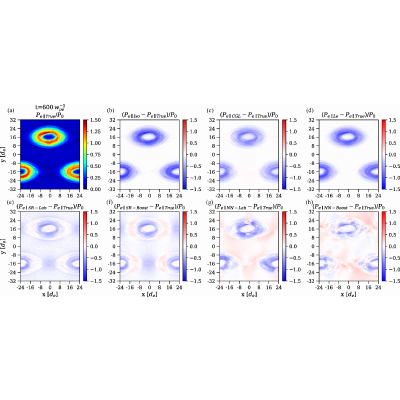 Figure 12