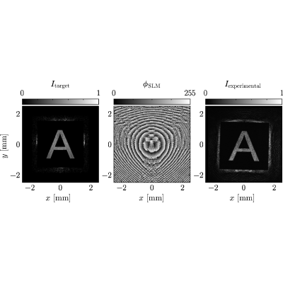Figure 15