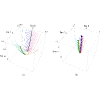 Phys. Rev. Research 2, 013045 (2020) - Spatiotemporal linear ...