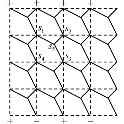 Figure 13