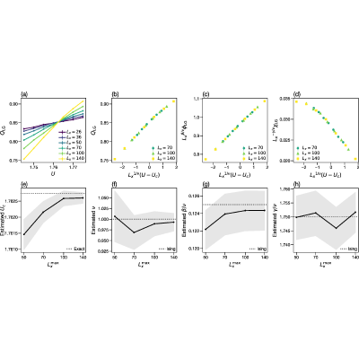 Figure 15