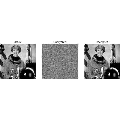 Figure 9