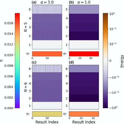 Figure 20