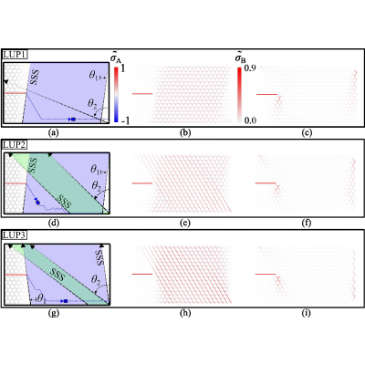 Figure 15