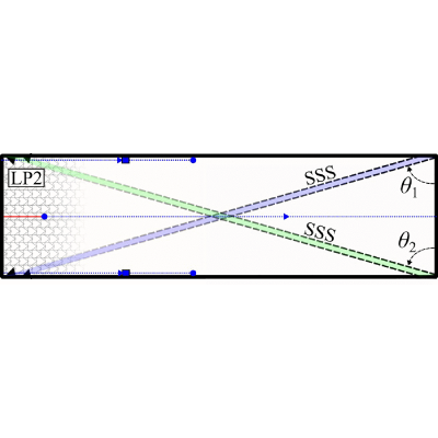 Figure 14