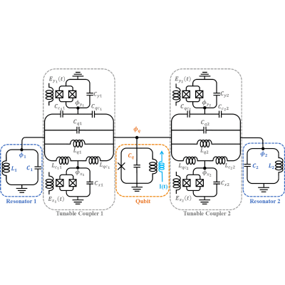 Figure 13