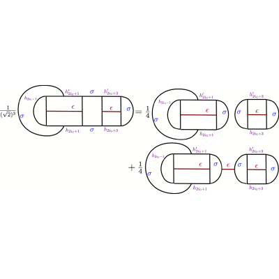 Figure 14