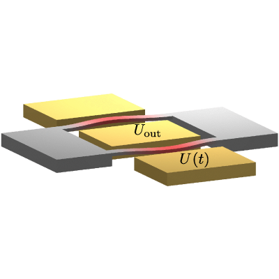 Figure 12