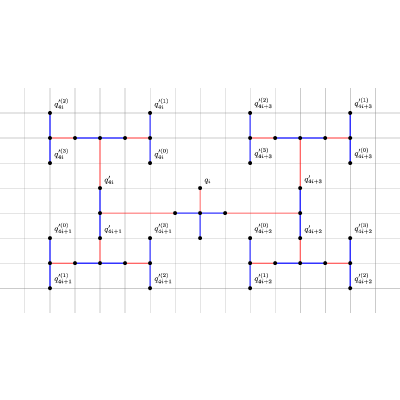 Figure 19