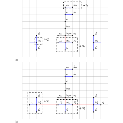 Figure 15