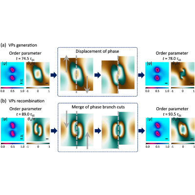Figure 16