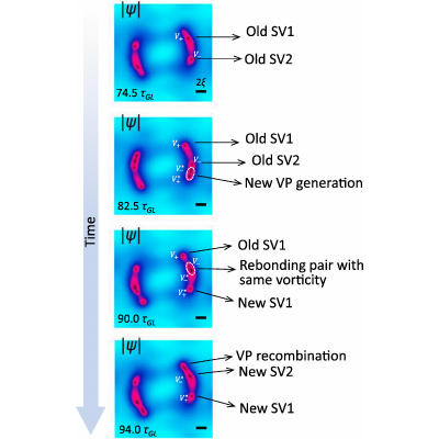 Figure 18