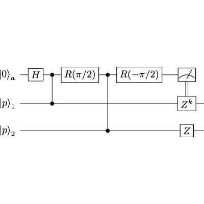 Figure 17