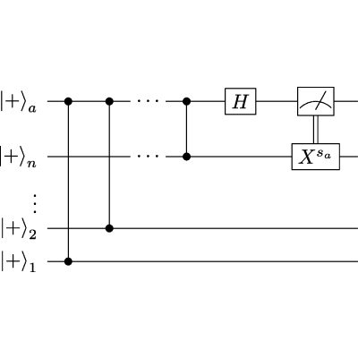 Figure 20