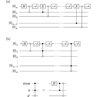 Figure 19