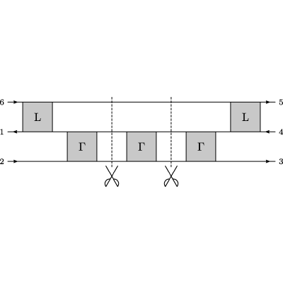 Figure 8
