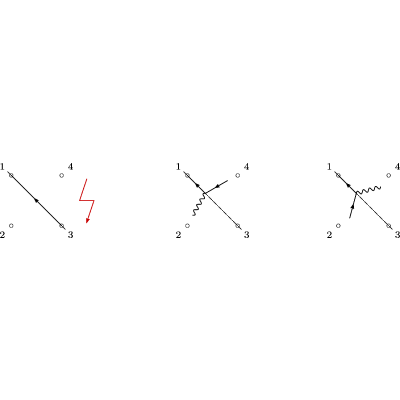 Figure 14