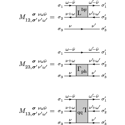 Figure 18