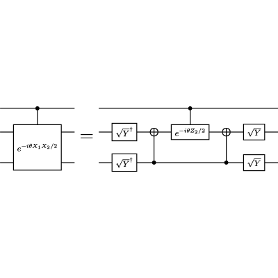 Figure 11