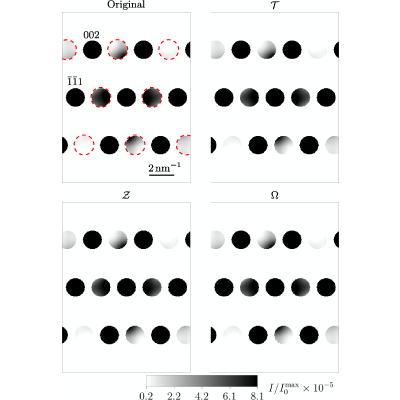 Figure 6