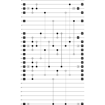 Figure 11