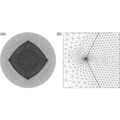 Figure 14