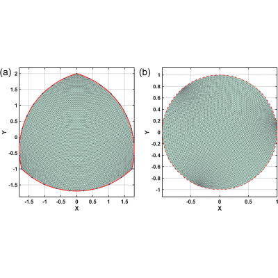Figure 11