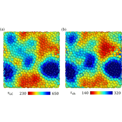 Figure 9