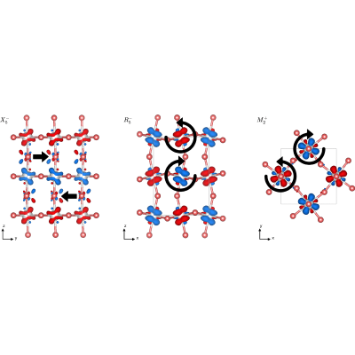 Figure 10