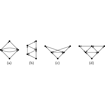 Flow of dynamical causal structures with an application to correlations ...