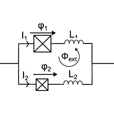 Figure 29