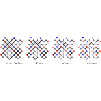 Figure 9
